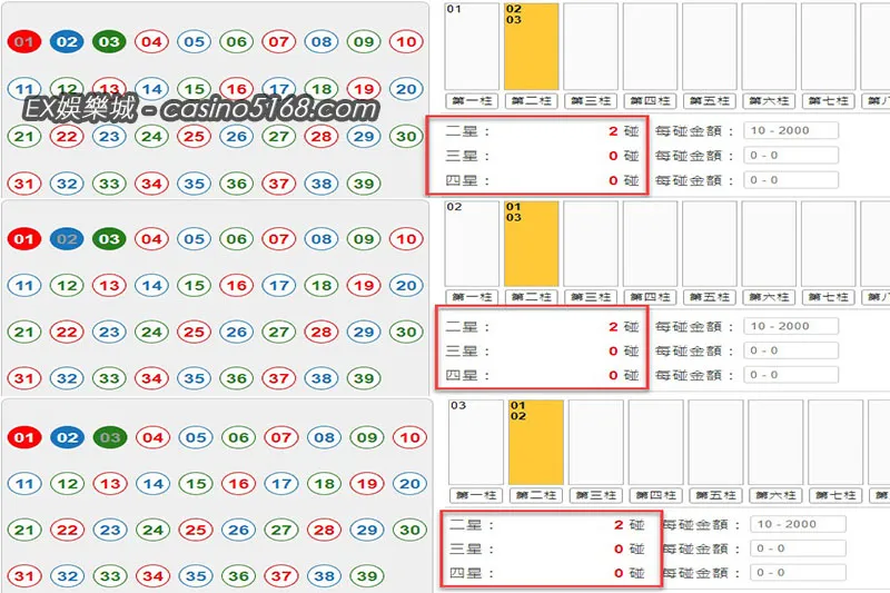 539立柱玩法二星組合怎麼下？