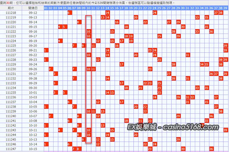 今彩539連號抓牌