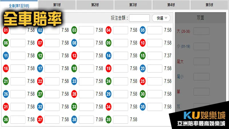 地下539獎金賠率全車計算