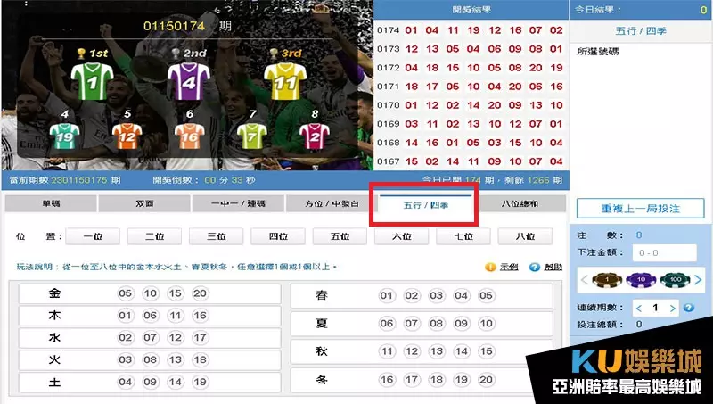 KU快樂十分五行、四季玩法