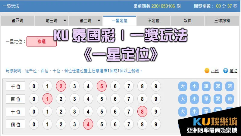 KU泰國彩一星定位玩法