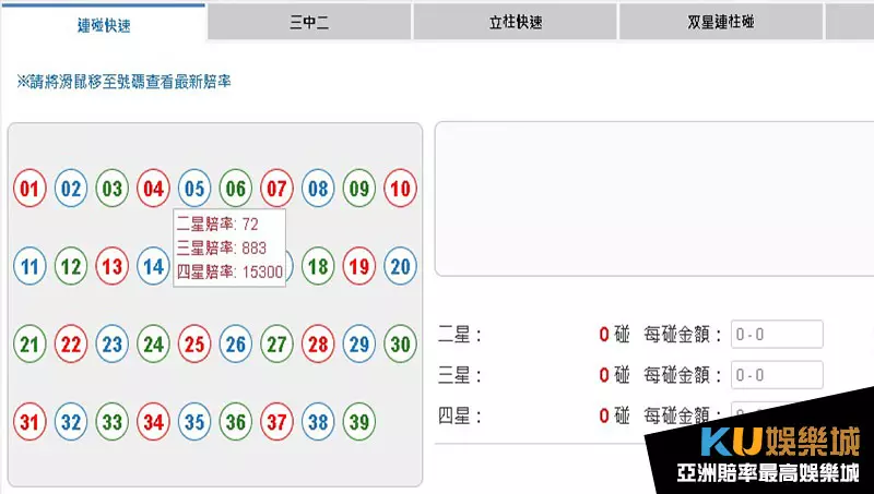 地下539賠率