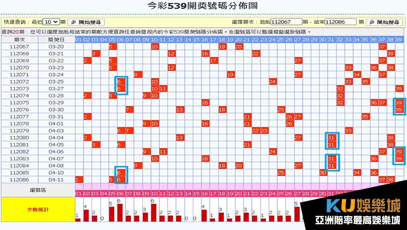 539連號抓牌