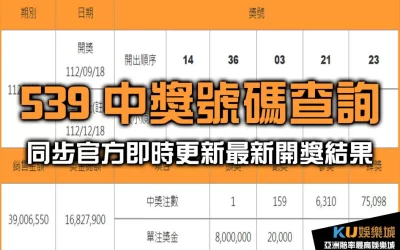 539中獎號碼查詢 -同步官方即時更新最新開獎結果